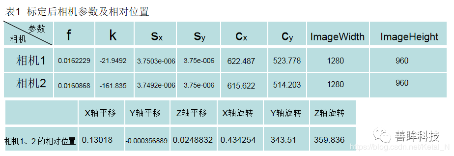 f38ae4efd003ba07e7ac120df5f063b6.png