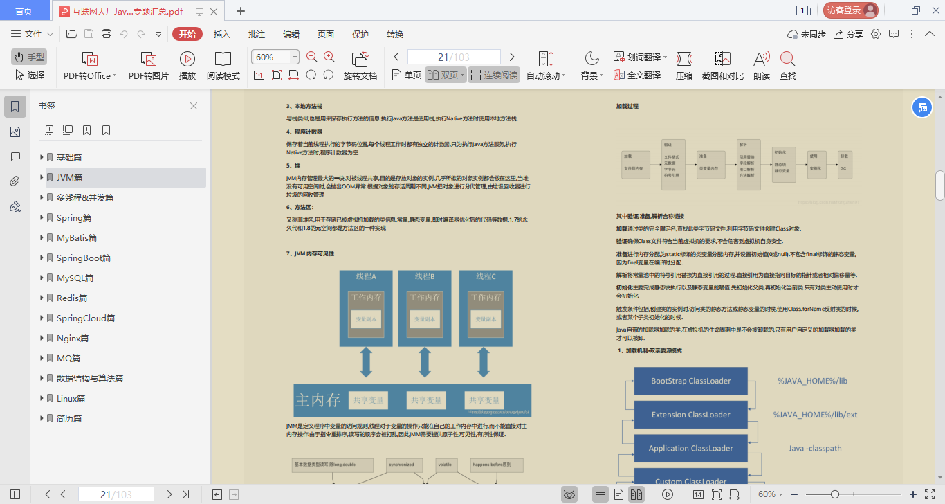 离职阿里7月底开始面试，面了24+公司，斩获17张Offer