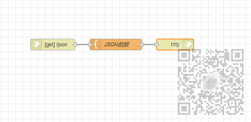 Node-RED中怎样让网站返回JSON数据