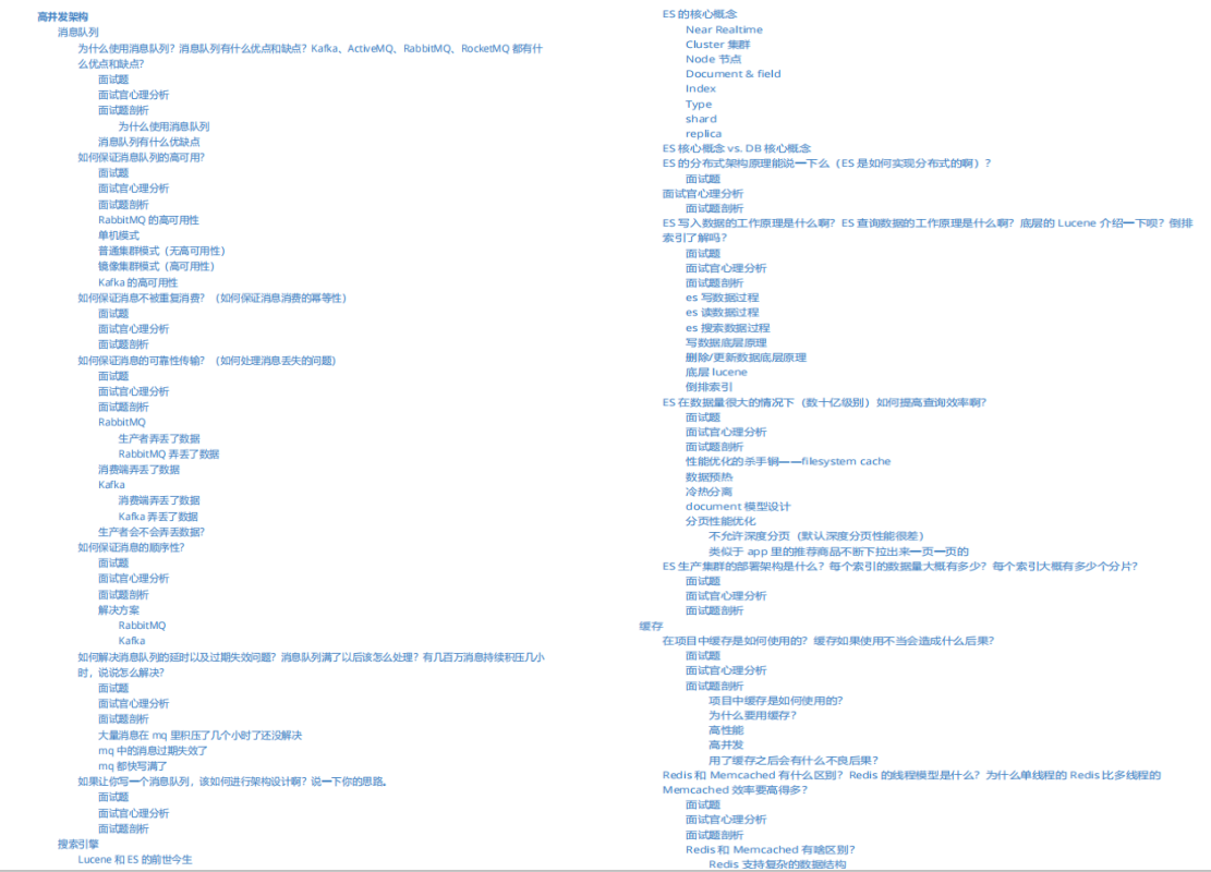 Git标星46k的Java工程师知识扫盲（高并发、分布式、微服务等）