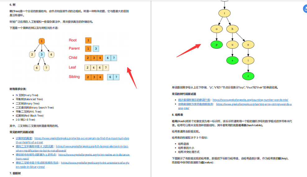 公司来了一位前阿里大神，分享8面阿里面经（Java岗面试题集锦）