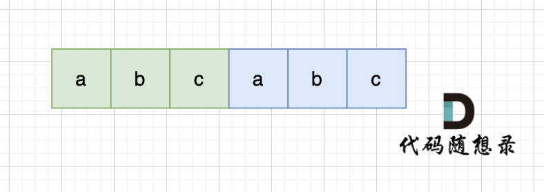 C++力扣题目459--重复的字符串