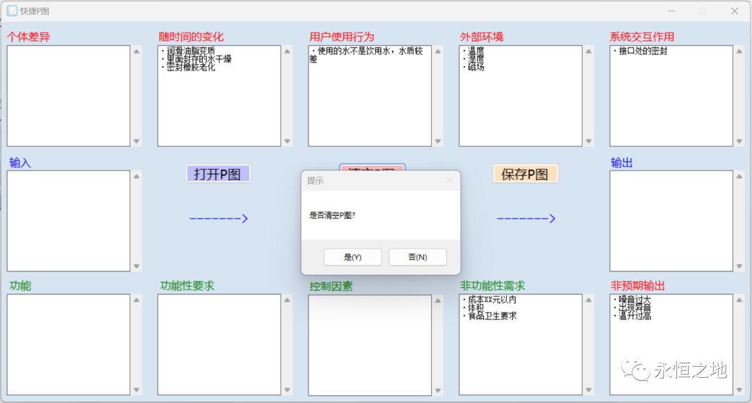 我做了一个简易P图(参数图)分析软件