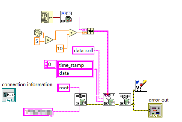 Save the LabVIEW continuous data to the MySQL database - Programmer Sought