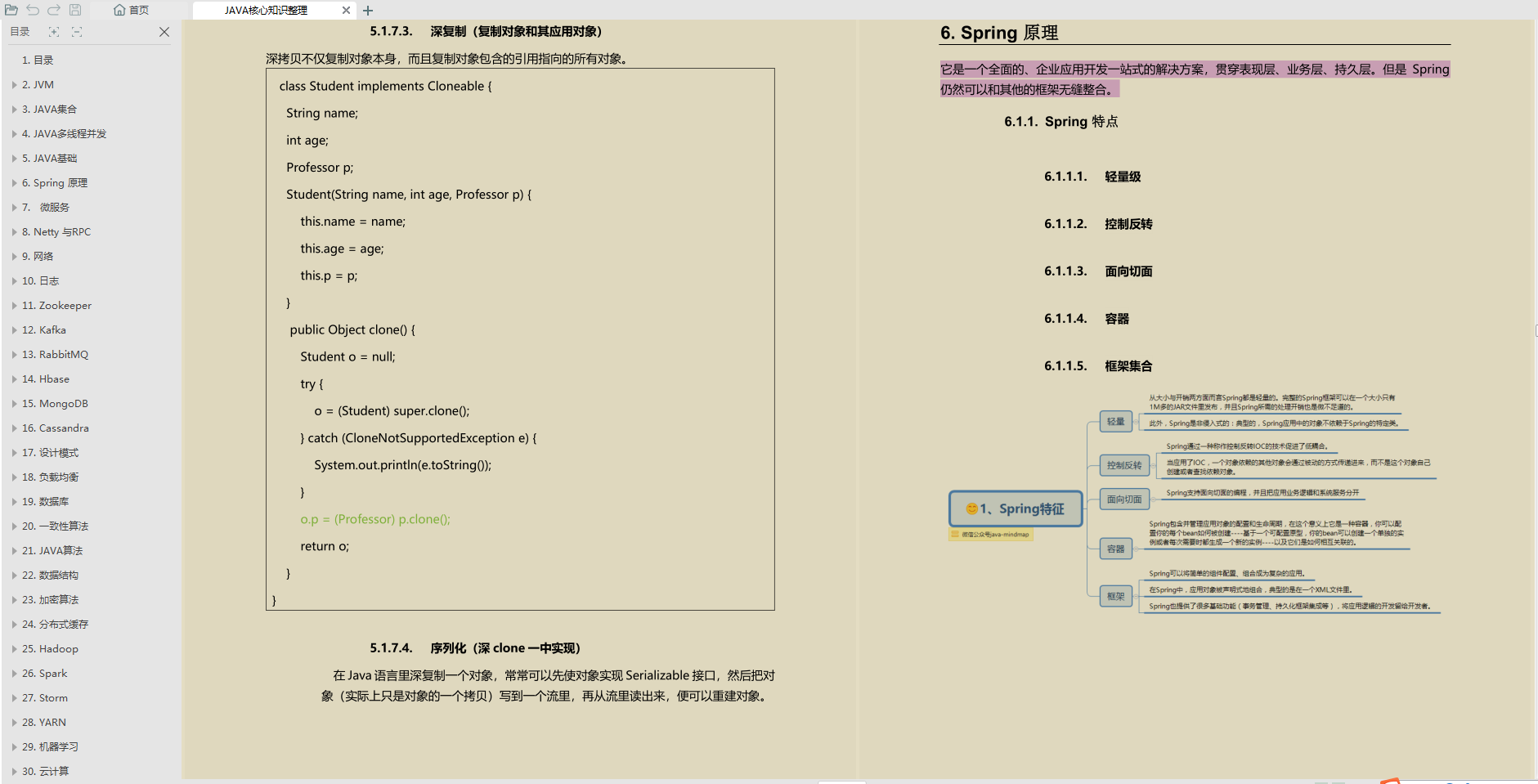 Spring family bucket notes: Spring+Spring Boot+Spring Cloud+Spring MVC