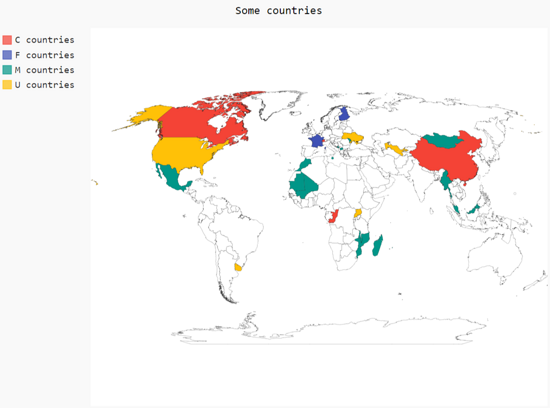 Pygal chart type for Python data visualization