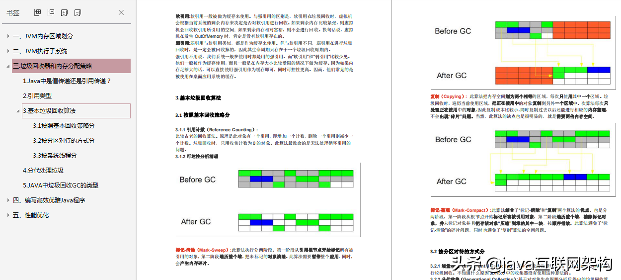 2020年面試覆盤大全+解析：Redis+ZK+Nginx+資料庫+分散式+微服務