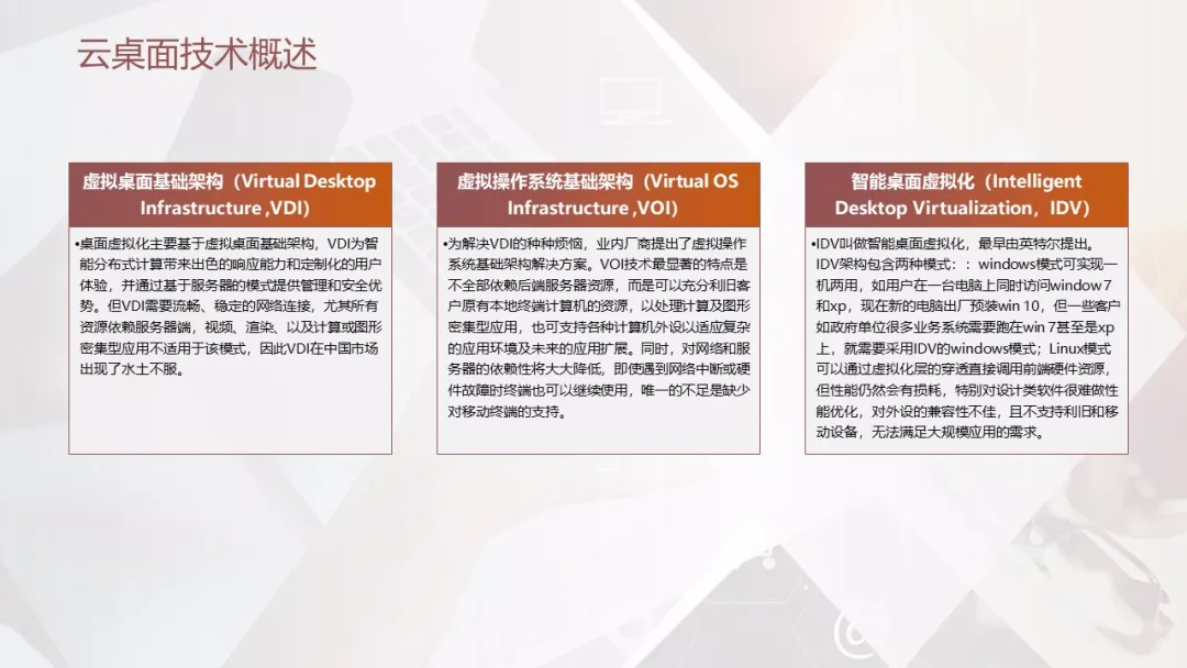 3种云桌面（VDI、IDV、VOI）技术解决方案简介