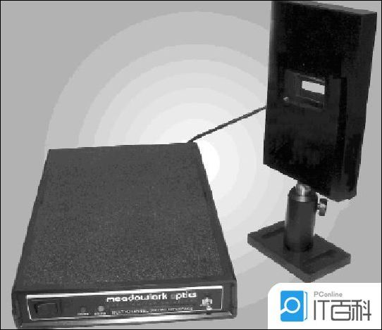 寻址(oa-slm)和电寻址(ea-slm)最常见的空间光调制器是液晶光阀(lclv)