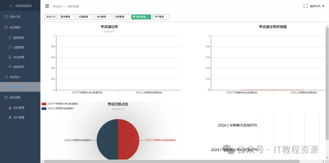 (免费分享)springboot,vue在线考试系统