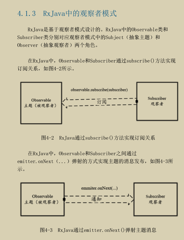 阿里P8总结：SpringCloud+Nginx并发核心笔记