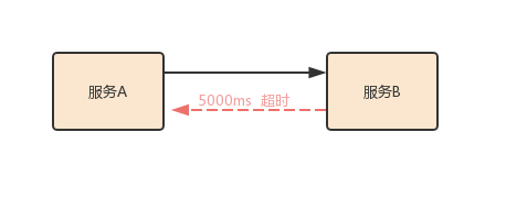 640?wx_fmt=png