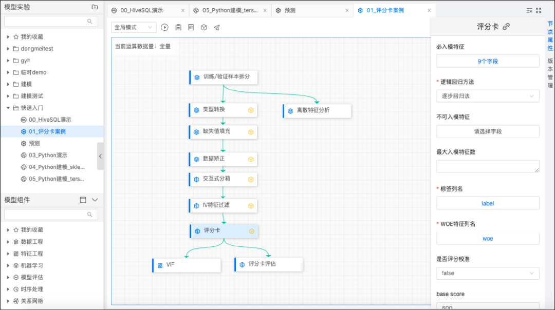 Xintell——全生命周期的模型建设+智能数据中台