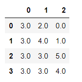 f3b6d07c7620615638fcf1eac0021ee3.png