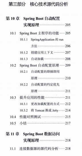 阿里架构师墙裂推荐Java岗实战文档：Spring全家桶+Docker+Redis