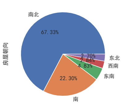 厦门58同城网招聘_骗子出新骗术 假冒国企招聘骗取求职者钱财(4)