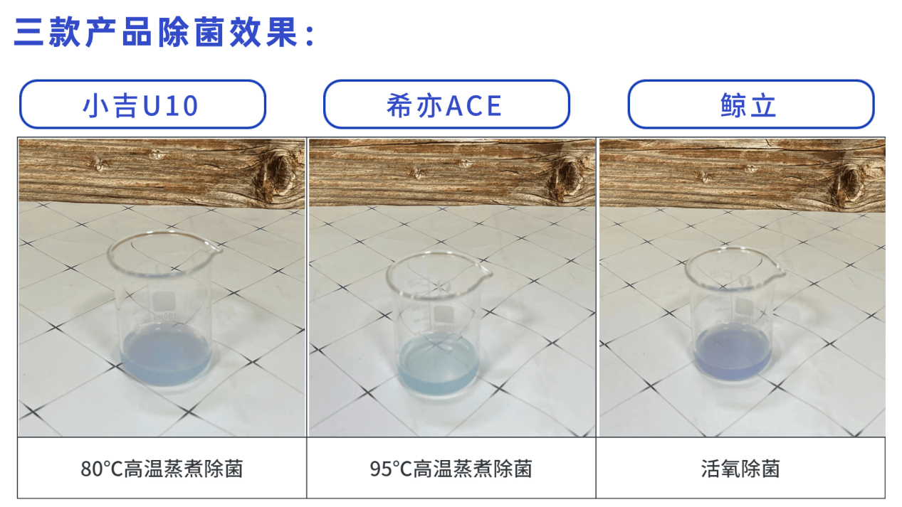 小吉/希亦/鲸立内衣洗衣机怎么样？深度测评谁更好用！