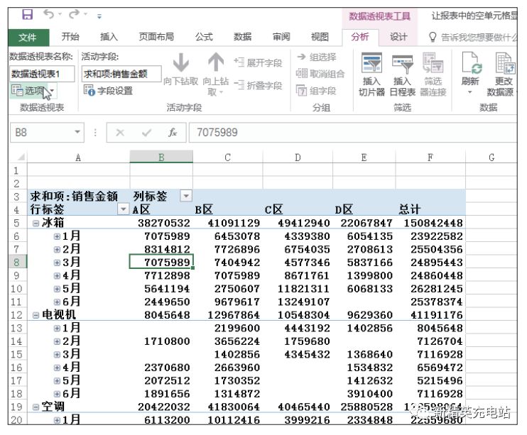中改变了值但是数据没有刷新5个常用的数据透视表编辑技巧轻松解决