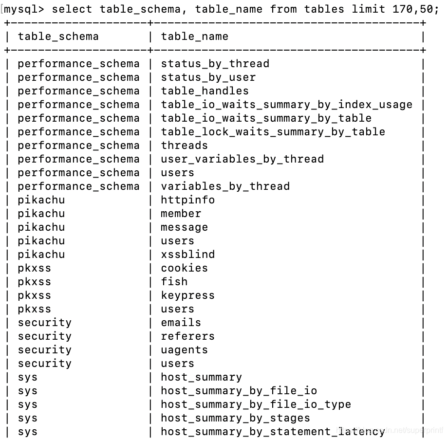 python sql注入检测脚本_sql注入脚本-CSDN博客