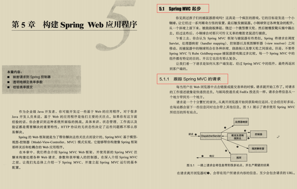 肝到头秃！阿里爆款Spring进阶宝典，涵盖其所有技术栈