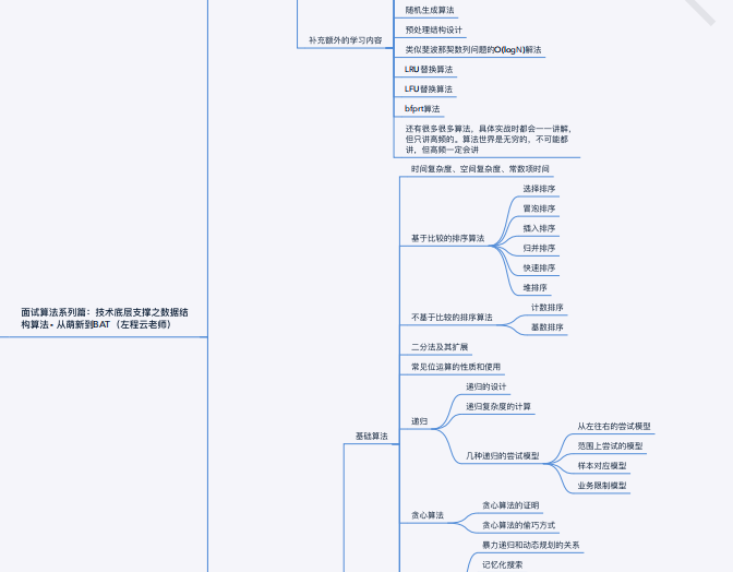 为面阿里P8，我肝了一份651个技术分支的脑图，要么？（限时领）