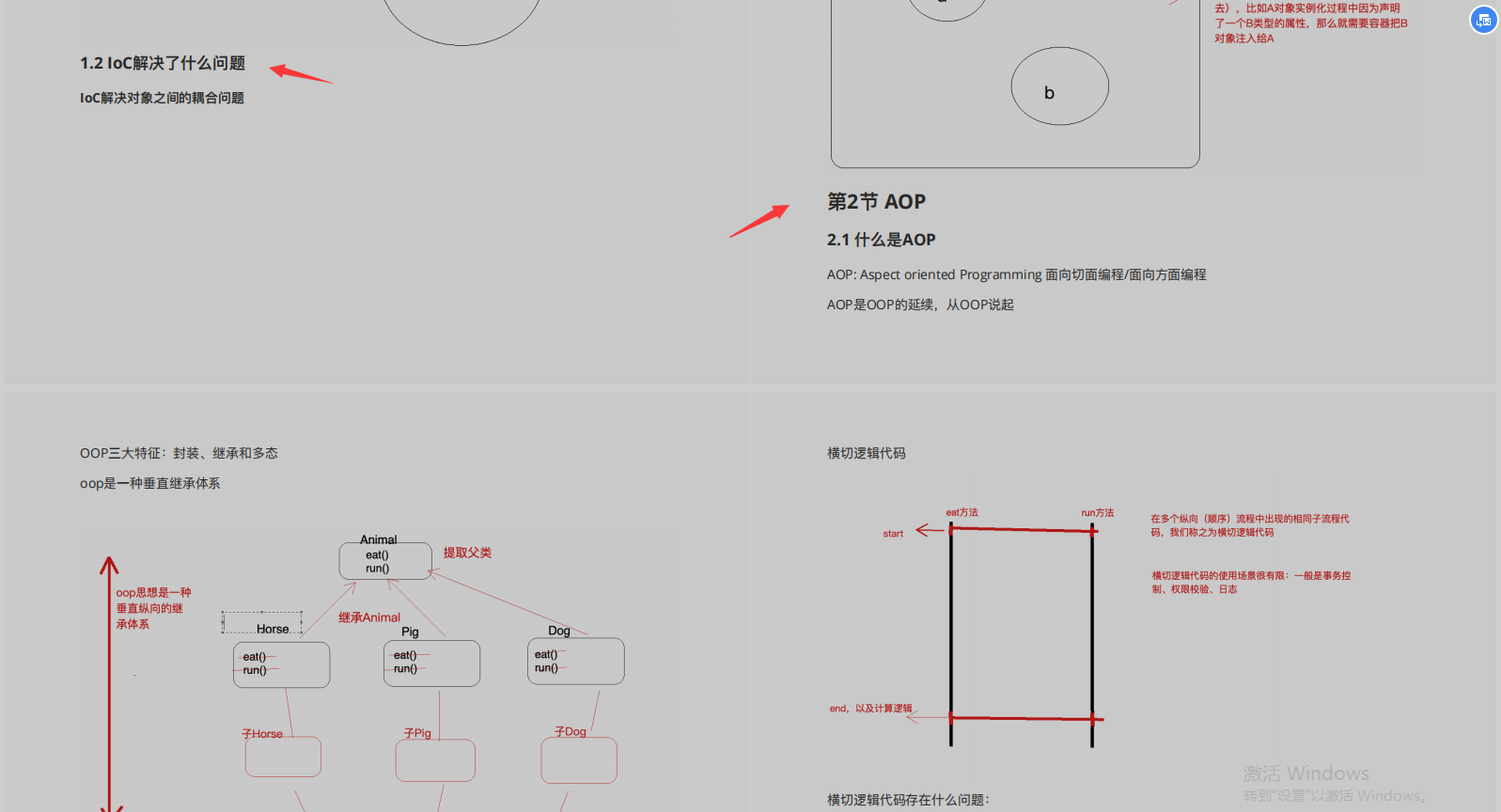 Three rookie Meituan was beaten by source code on both sides, 46 days of crazy learning Spring, and finally entered Ali