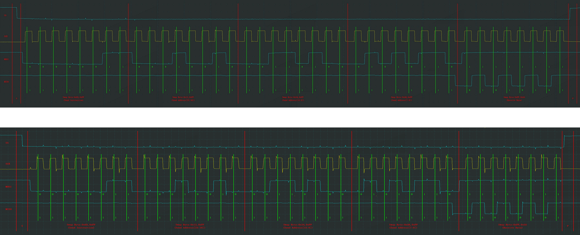 STM32-SPI和W25Q64