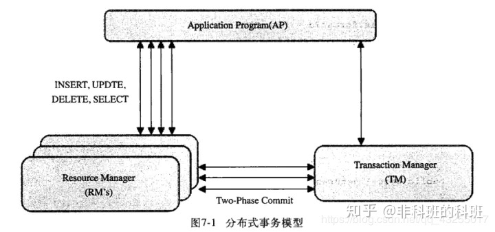 f3d27bb197aee5246bb266d50e0cf39e.png