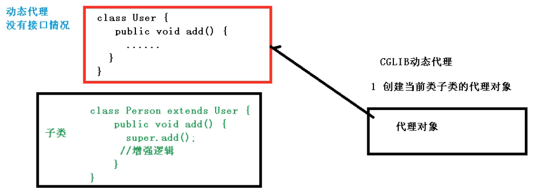 image-20201218155318714