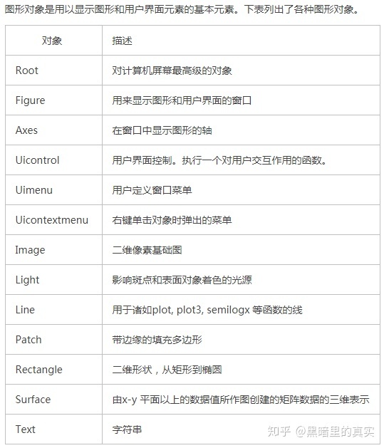 matlab nargin_matlab 整车仿真CSDN博客