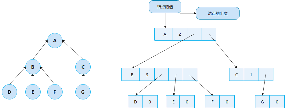 image-20220207210337577