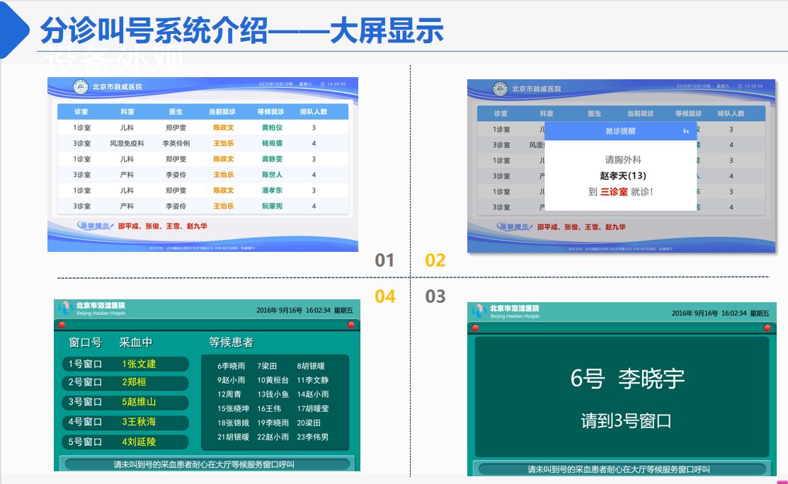 门诊分诊叫号系统提供了哪些便利?-CSDN博客