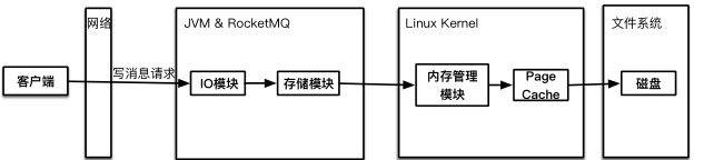 image-20211106002142660