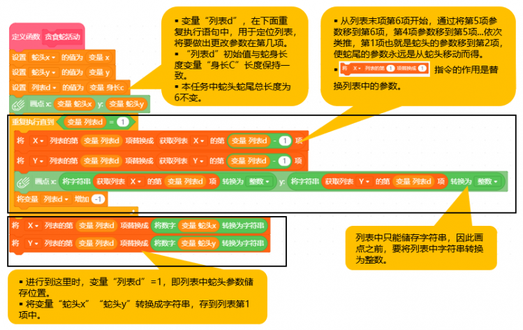 Mind+ 掌控板入门教程13 贪吃蛇图6