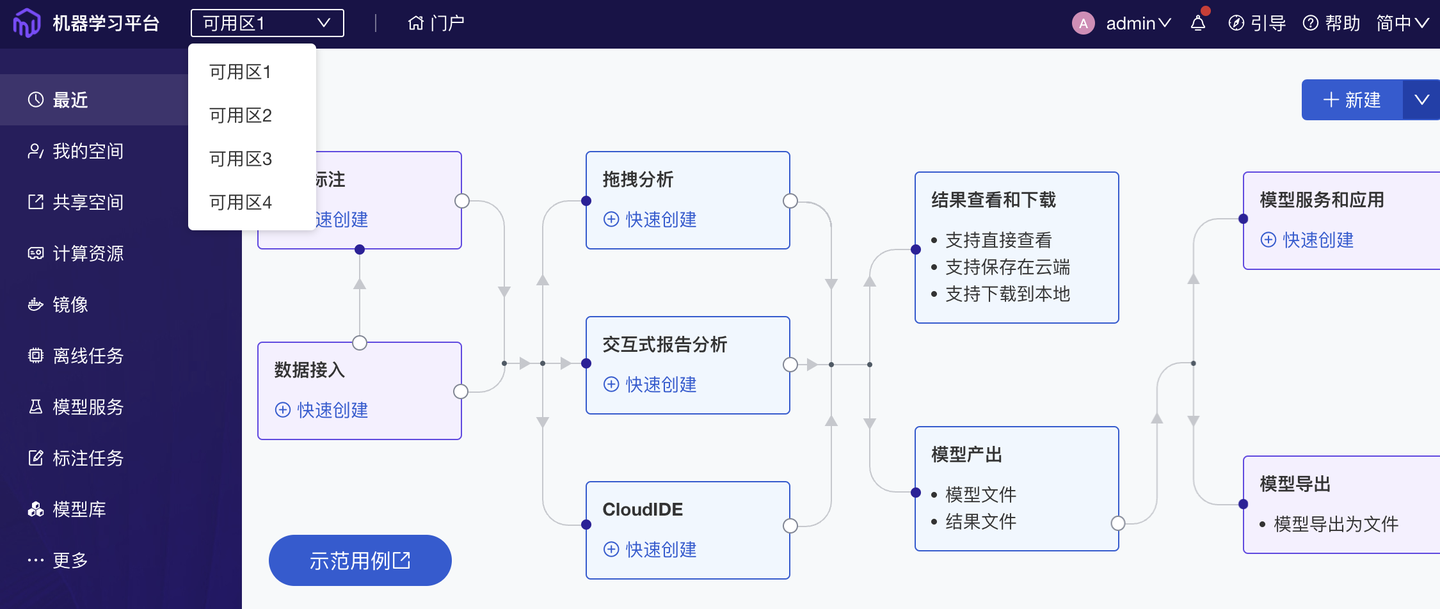 教学实训平台，新增批量设置作业小组｜ModelWhale 版本更新