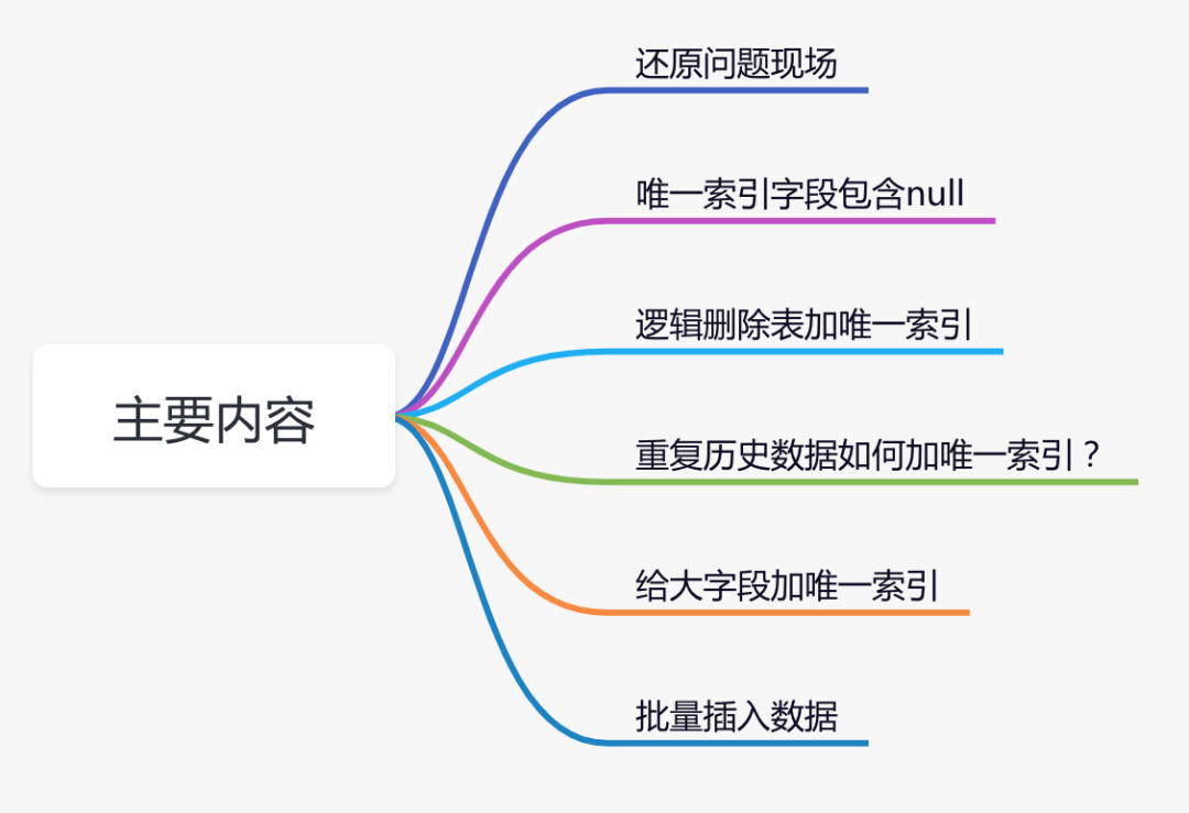 f3e7eff4f82f7cd3590a6c8a1797a6dc.png
