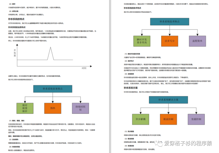 大厂10年经验，我对Java高并发问题方案的总结，堪称教科书级