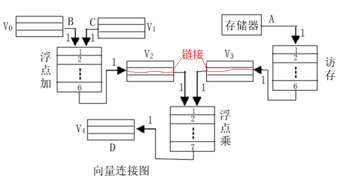 image-20210613150407374