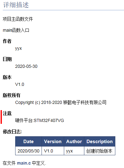 f3ef5cdfa8d39fd526881d589a81e031.png