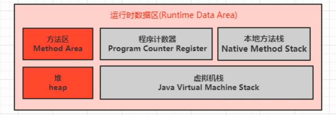 image-20231102214411917