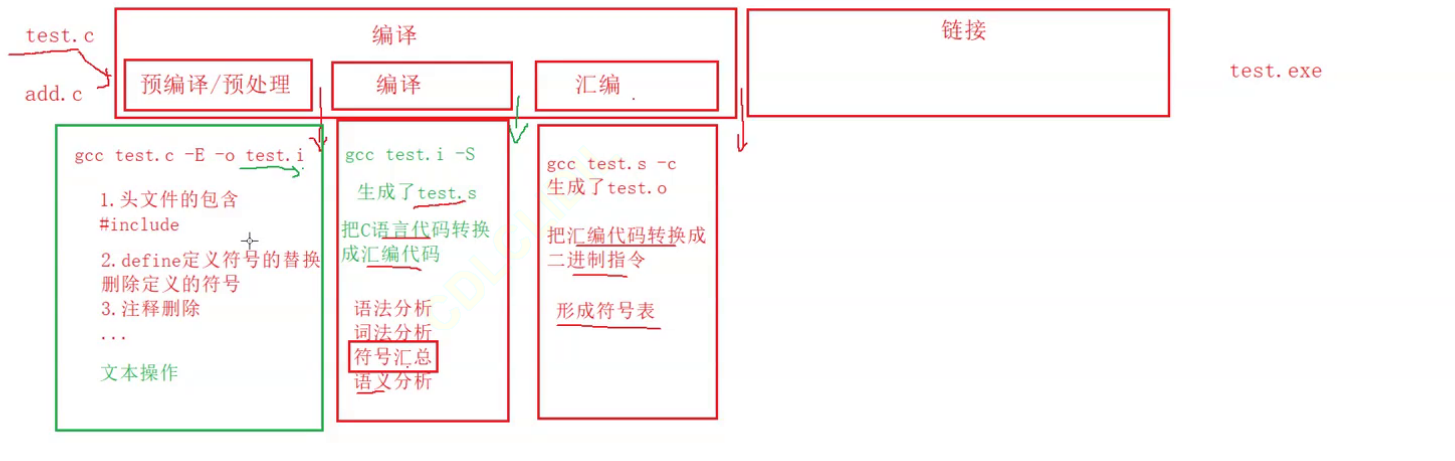 image-20220719130007899