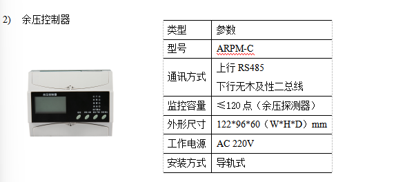 余压监控系统在某高层住宅的应用方案