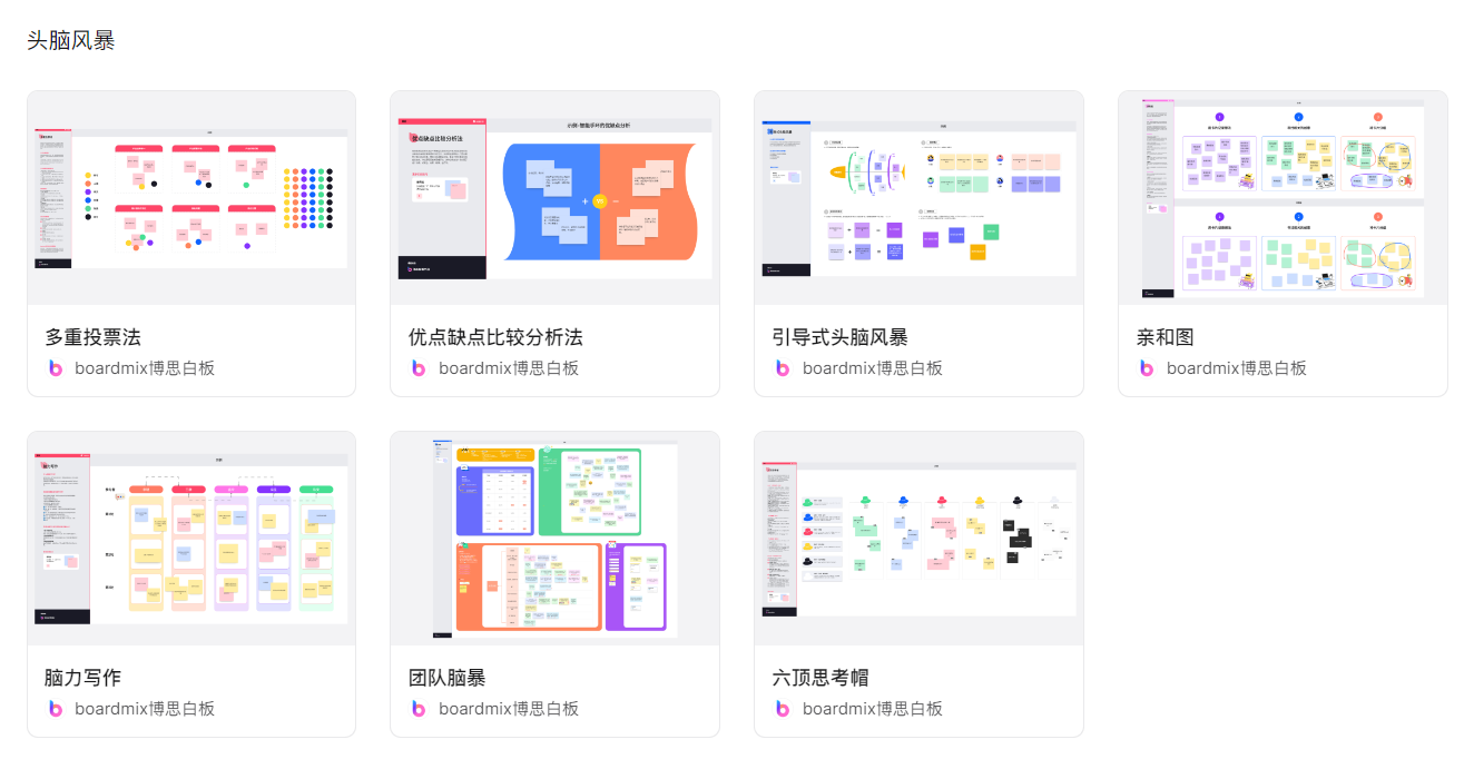 线上头脑风暴模板-来自boardmix内置模板