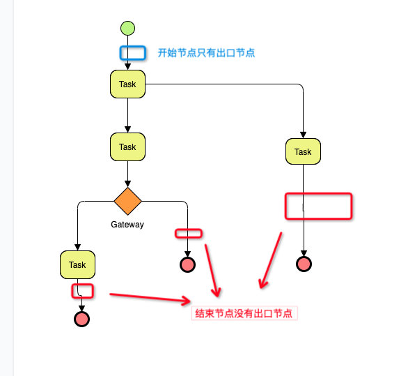 image-20211013173655045