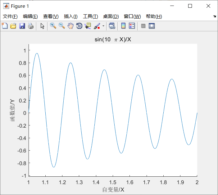 精英主义 遗传算法 matlab,遗传算法优化 - osc_lfs4vsih的个人空间 - OSCHINA - 中文开源技术交流社区...