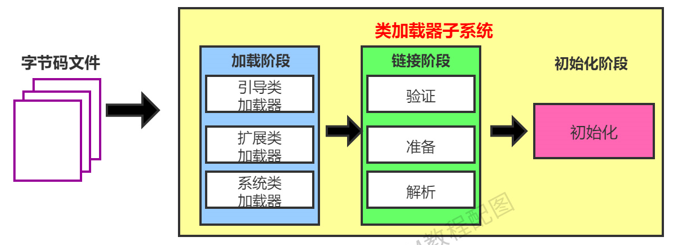 image-20220421160927415