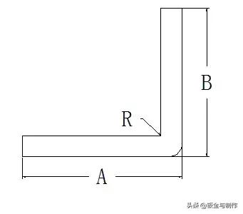 圆台下料展开计算方法 钣金厂产品精准展开计算方法 干货收藏 Weixin 的博客 Csdn博客