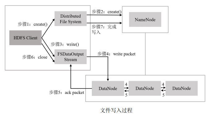 image-20210404210417014