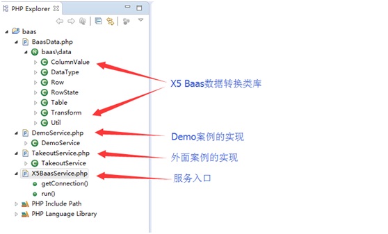 wex5Baas for PHP,Baas for PHP(V3.2)