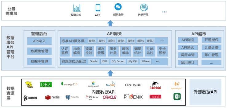 喜报 | 聚合科技荣获江苏省数字经济学会科学技术奖